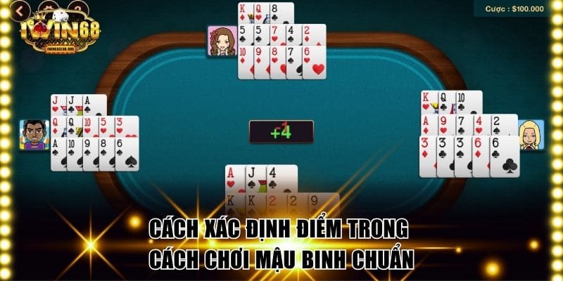 Cách xác định điểm trong cách chơi Mậu Binh chuẩn