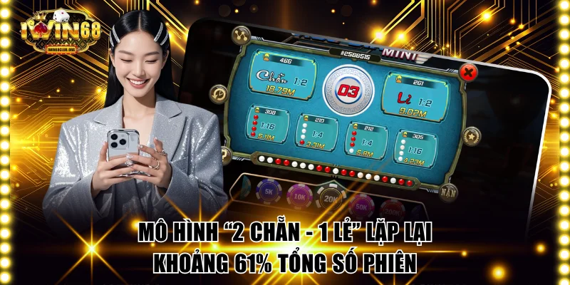 Mô hình “2 chẵn - 1 lẻ” lặp lại khoảng 61% tổng số phiên